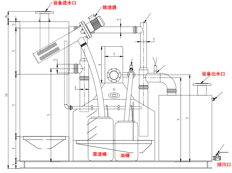 全自動隔油池提升一體化設(shè)備