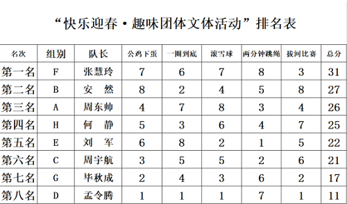 海利集團(tuán),長(zhǎng)沙殺蟲劑,長(zhǎng)沙光氣衍生物,長(zhǎng)沙氨基酸保護(hù)劑,長(zhǎng)沙鋰離子電池材料